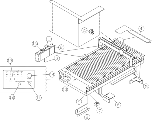 Fabricator Table