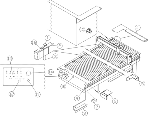 DL8000 Table